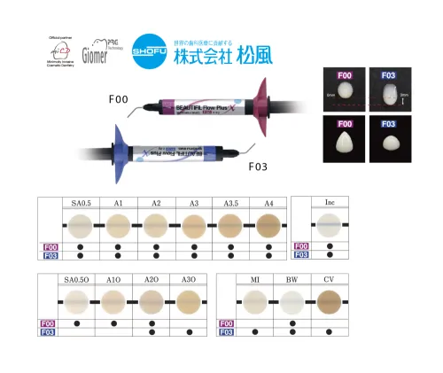 FLOWFUSHI3点セット